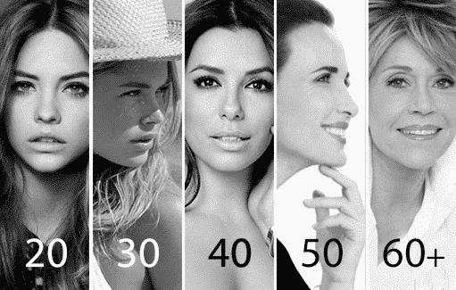 Huidverzorging voor elke leeftijd