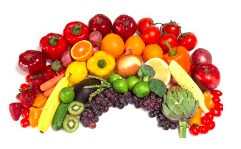 Eat the Rainbow - wat zegt kleur over onze voeding? Afbeelding