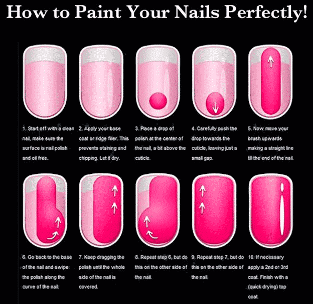 How To – Zo lak jij je nagels perfect - Verouderen